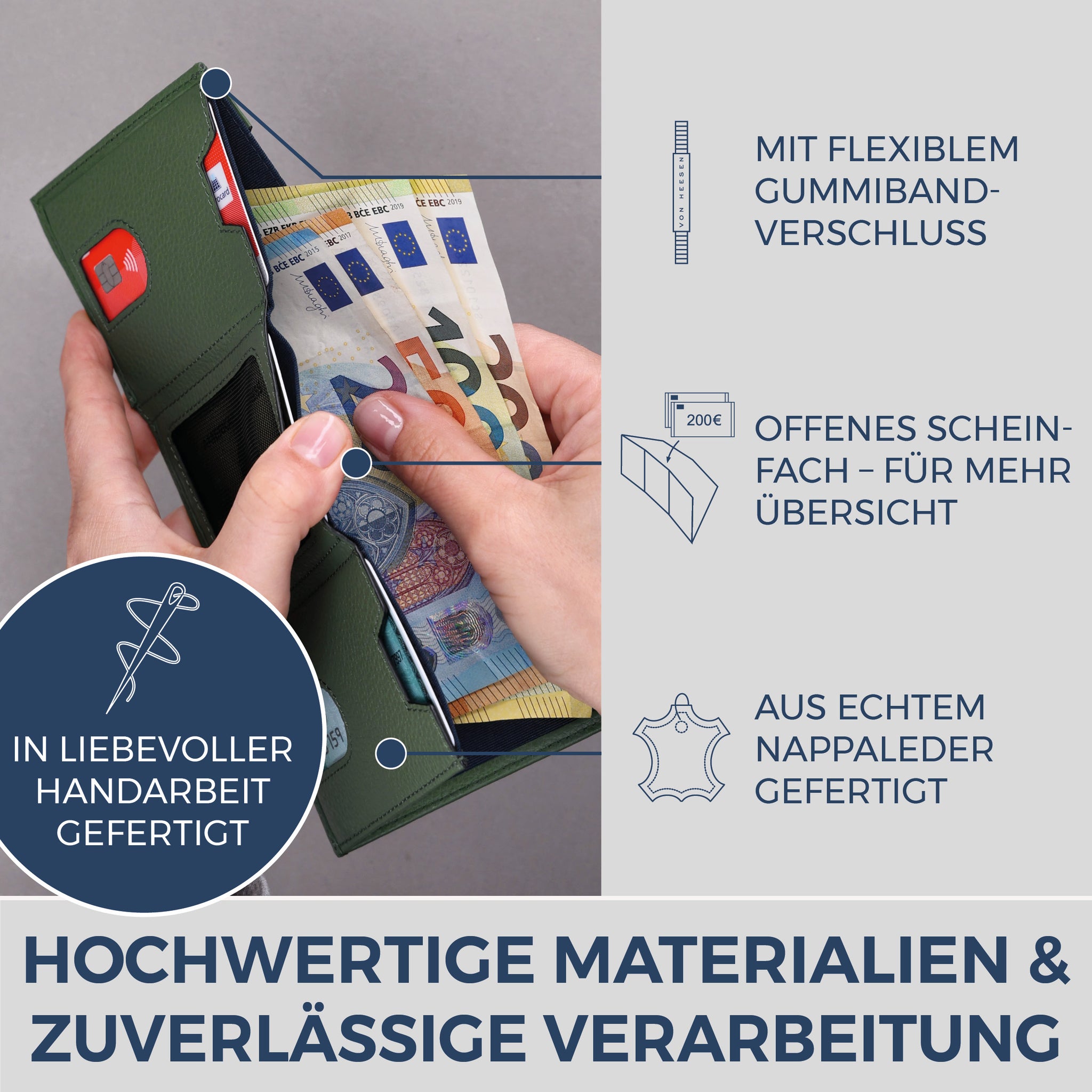 Slim Wallet mit RFID-Schutz, 5 Kartenfächer & XL-Münzfach (Genarbt)