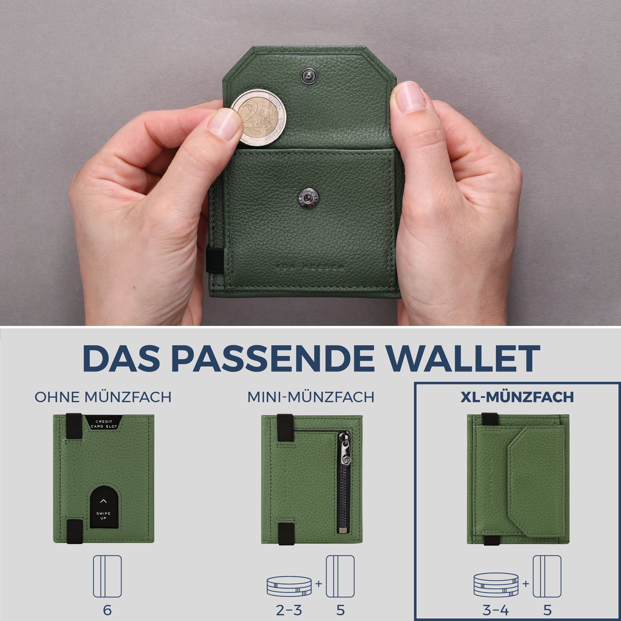 Slim Wallet mit RFID-Schutz, 5 Kartenfächer & XL-Münzfach (Genarbt)