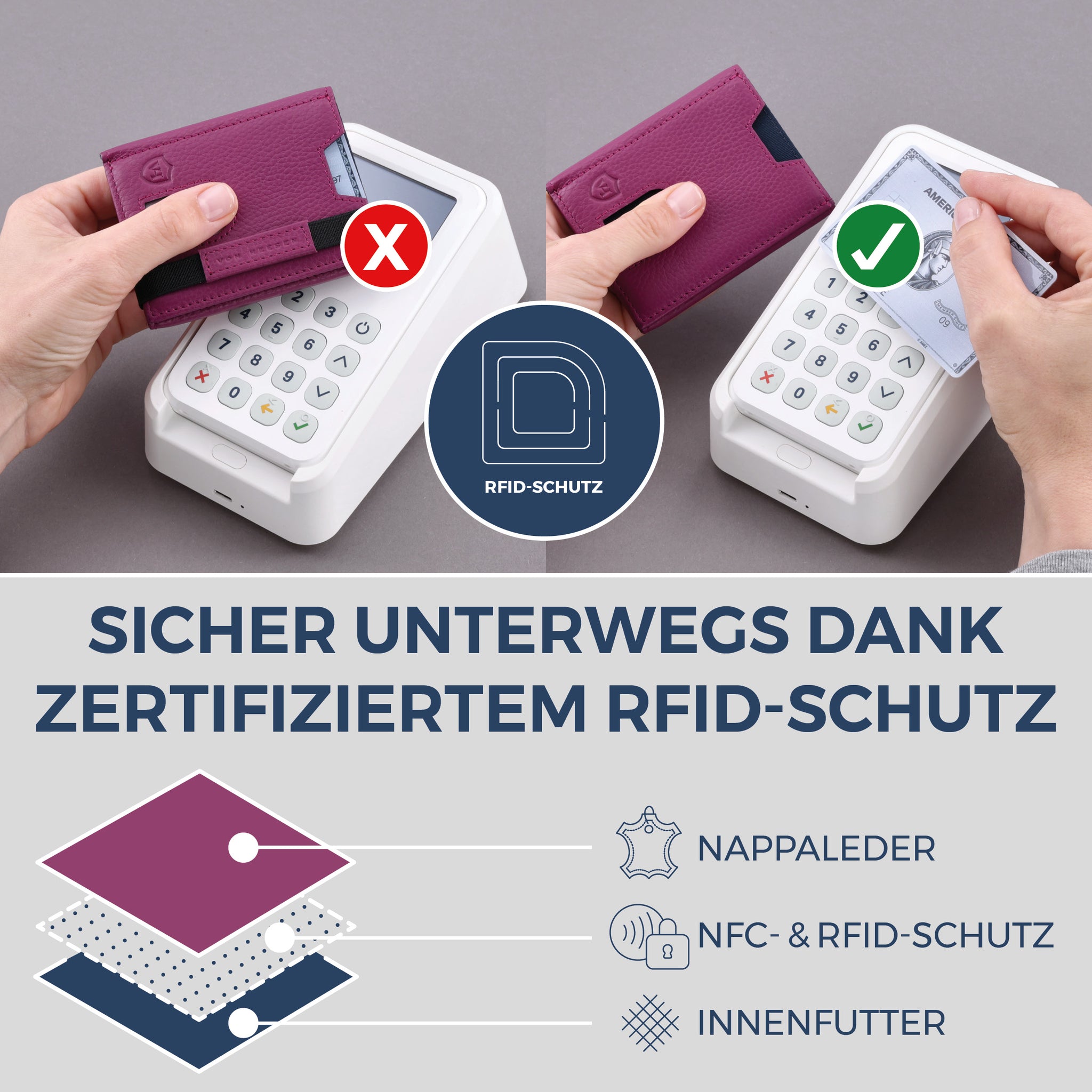 Slim Wallet mit RFID-Schutz, 5 Kartenfächer & XL-Münzfach (Genarbt)