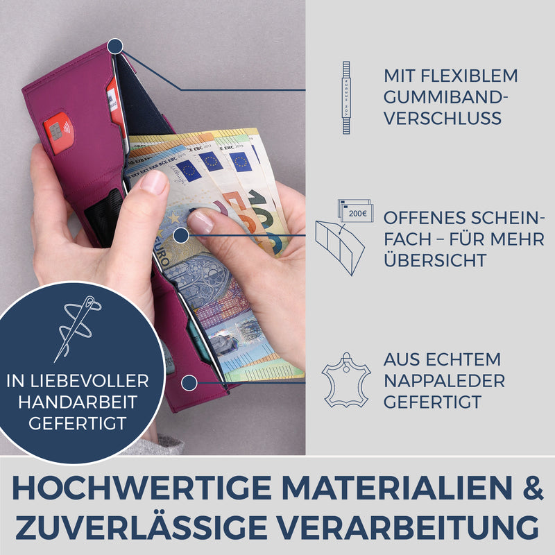 Slim Wallet mit RFID-Schutz, 5 Kartenfächer & XL-Münzfach (Genarbt)