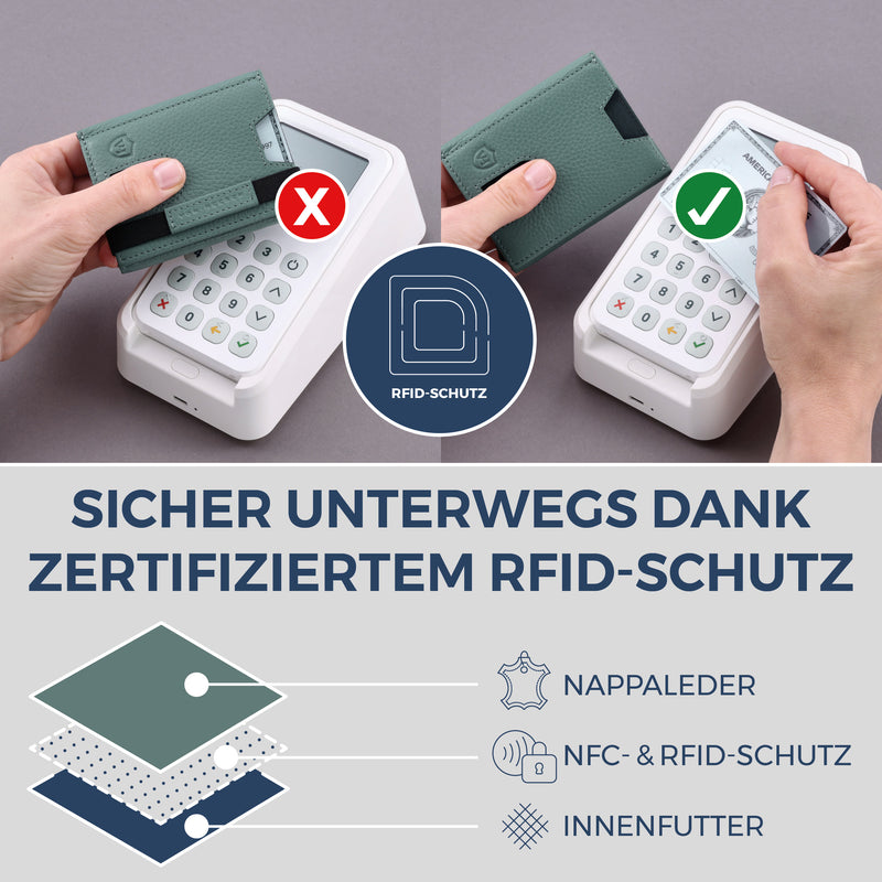 Slim Wallet mit RFID-Schutz, 5 Kartenfächer & XL-Münzfach (Genarbt)