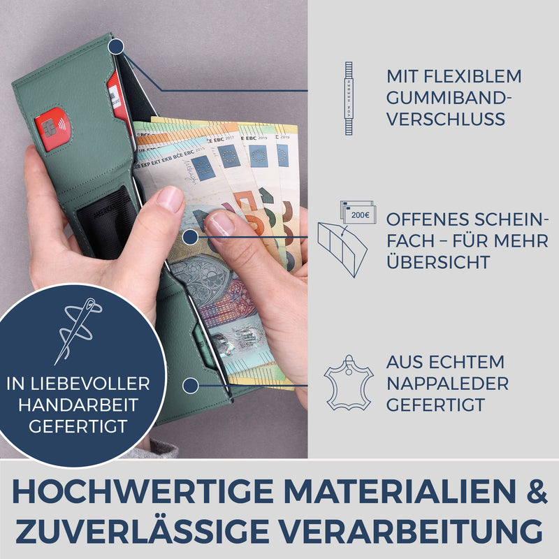 Slim Wallet mit RFID-Schutz, 5 Kartenfächer & XL-Münzfach (Genarbt)