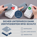 Slim Wallet mit RFID-Schutz, 5 Kartenfächer & XL-Münzfach (Genarbt)