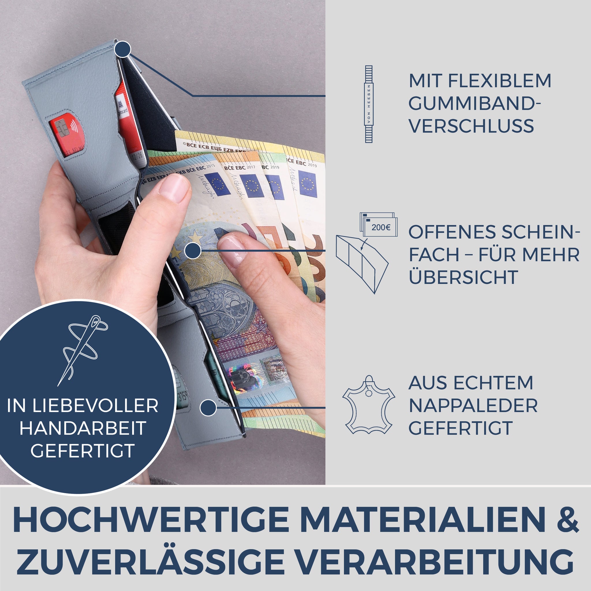 Slim Wallet mit RFID-Schutz, 5 Kartenfächer & XL-Münzfach (Genarbt)