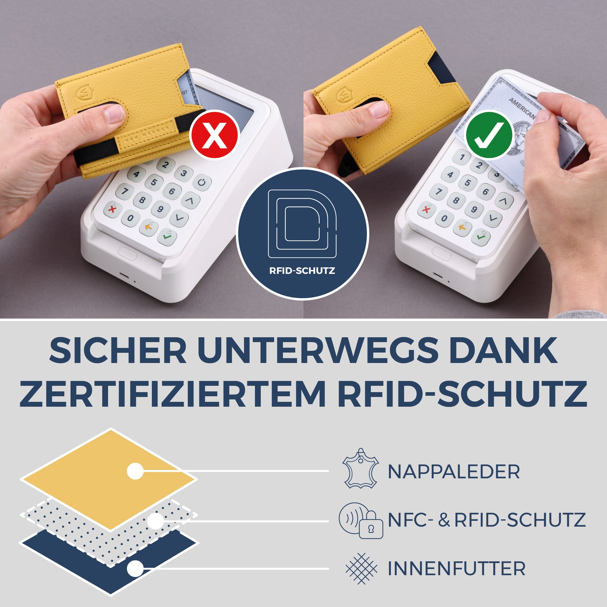 Slim Wallet mit RFID-Schutz, 5 Kartenfächer & XL-Münzfach (Genarbt)