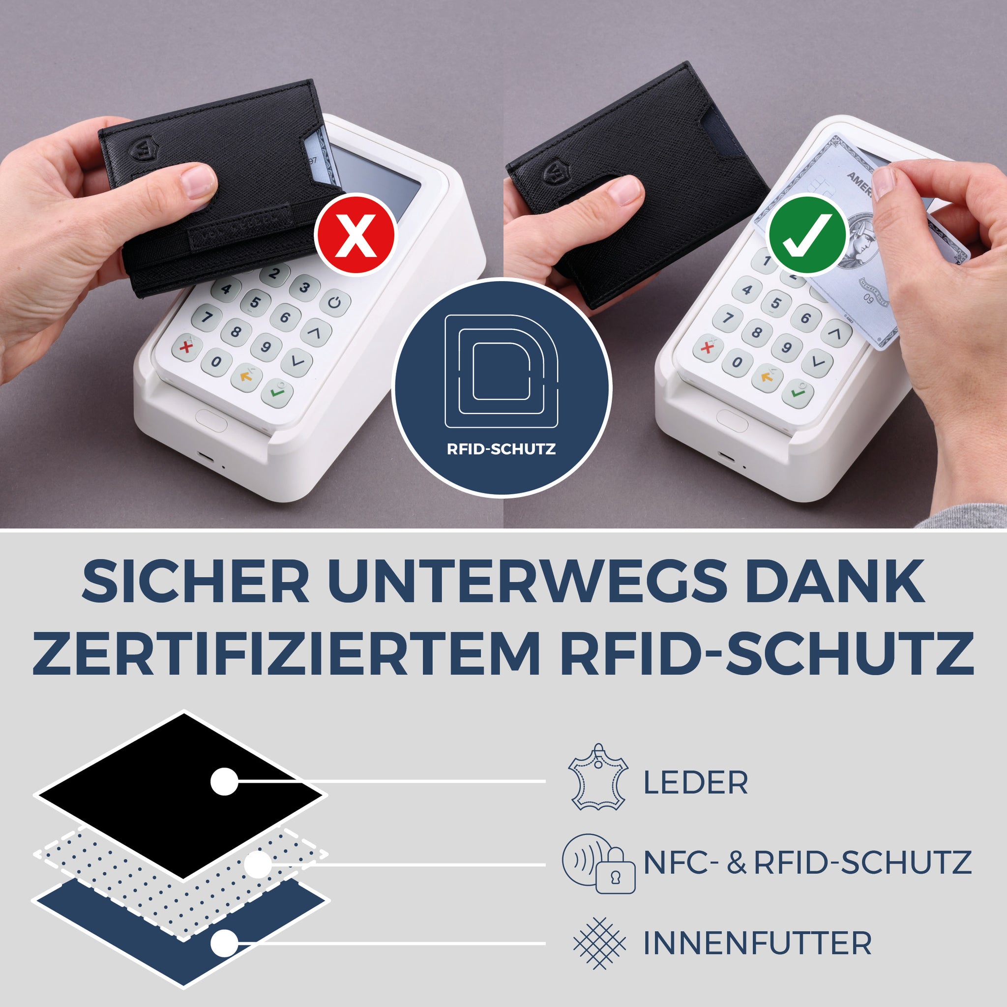 Slim Wallet mit RFID-Schutz, 5 Kartenfächer & XL-Münzfach (Saffiano)