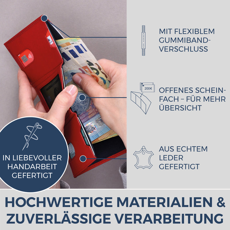 Slim Wallet mit RFID-Schutz, 5 Kartenfächer & XL-Münzfach (Saffiano)
