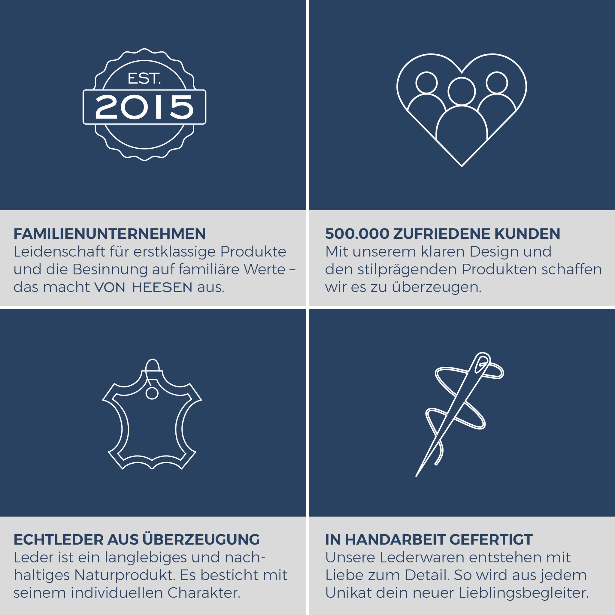 Slim Wallet mit RFID-Schutz, 5 Kartenfächer & XL-Münzfach (Saffiano)