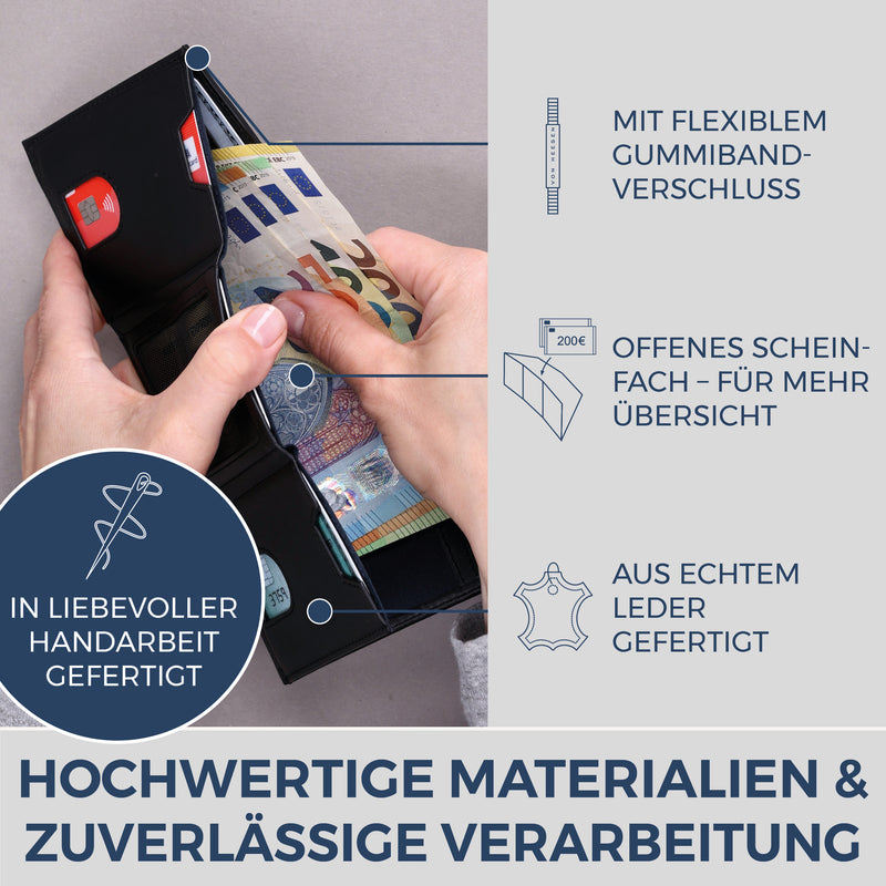 Slim Wallet mit RFID-Schutz, 5 Kartenfächer & XL-Münzfach (Glatt)