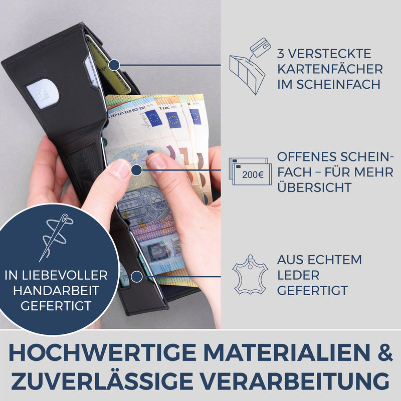 Slim Wallet mit RFID-Schutz, 5 Kartenfächer & XL-Münzfach (Waxy)