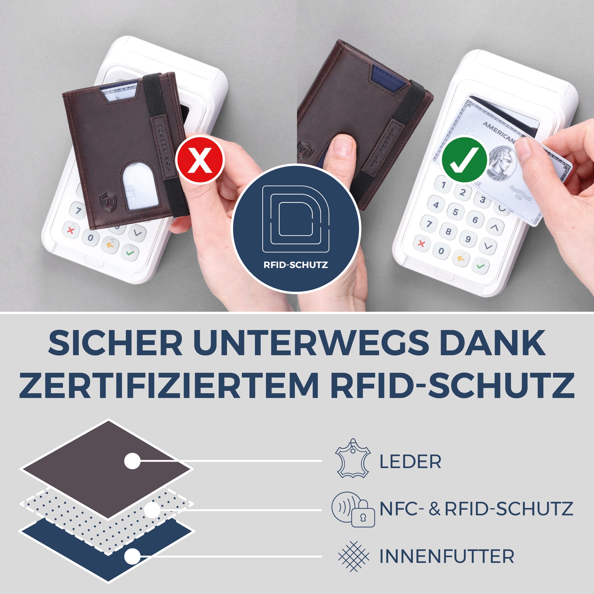 Slim Wallet mit RFID-Schutz, 5 Kartenfächer & XL-Münzfach (Waxy)