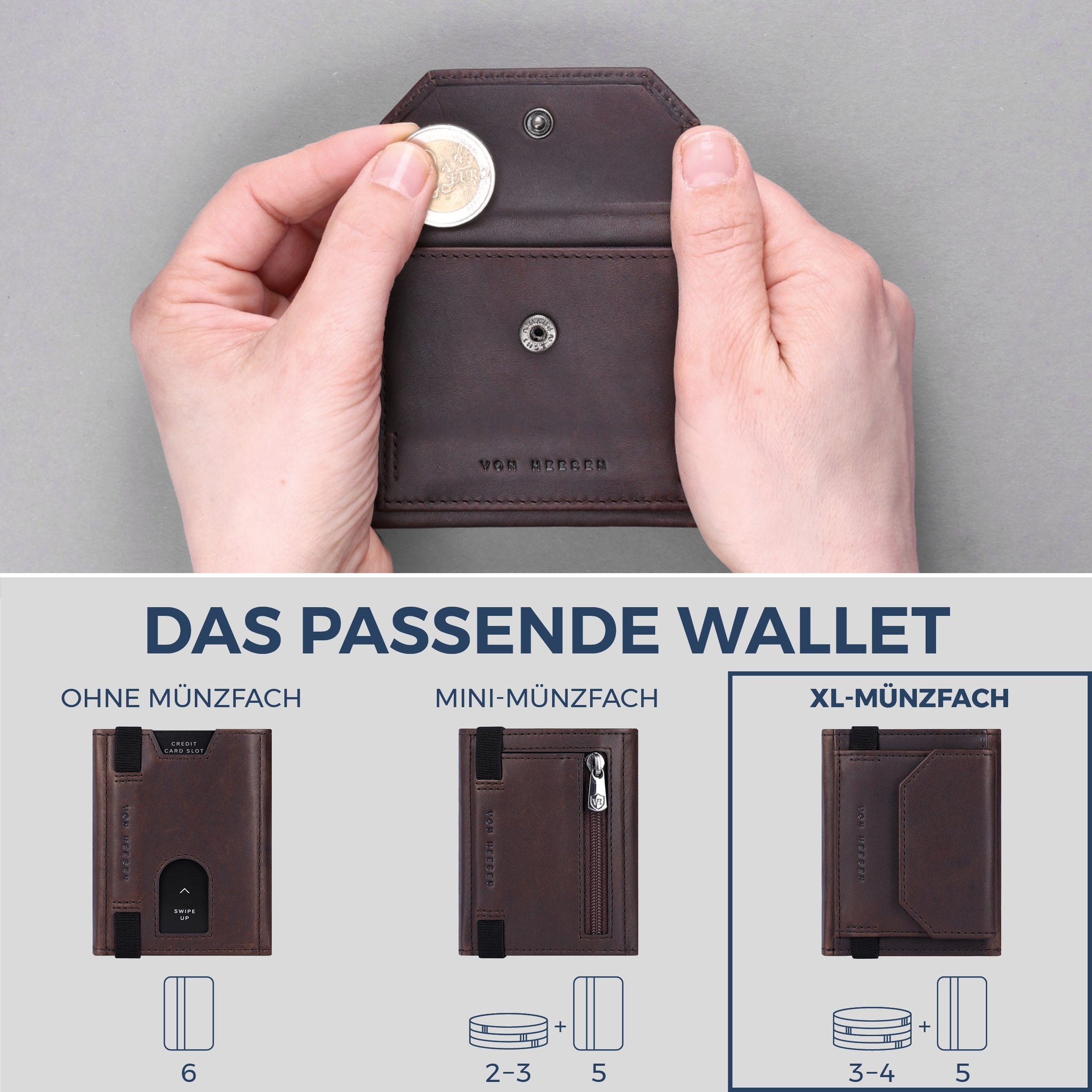 Slim Wallet mit RFID-Schutz, 5 Kartenfächer & XL-Münzfach (Waxy)