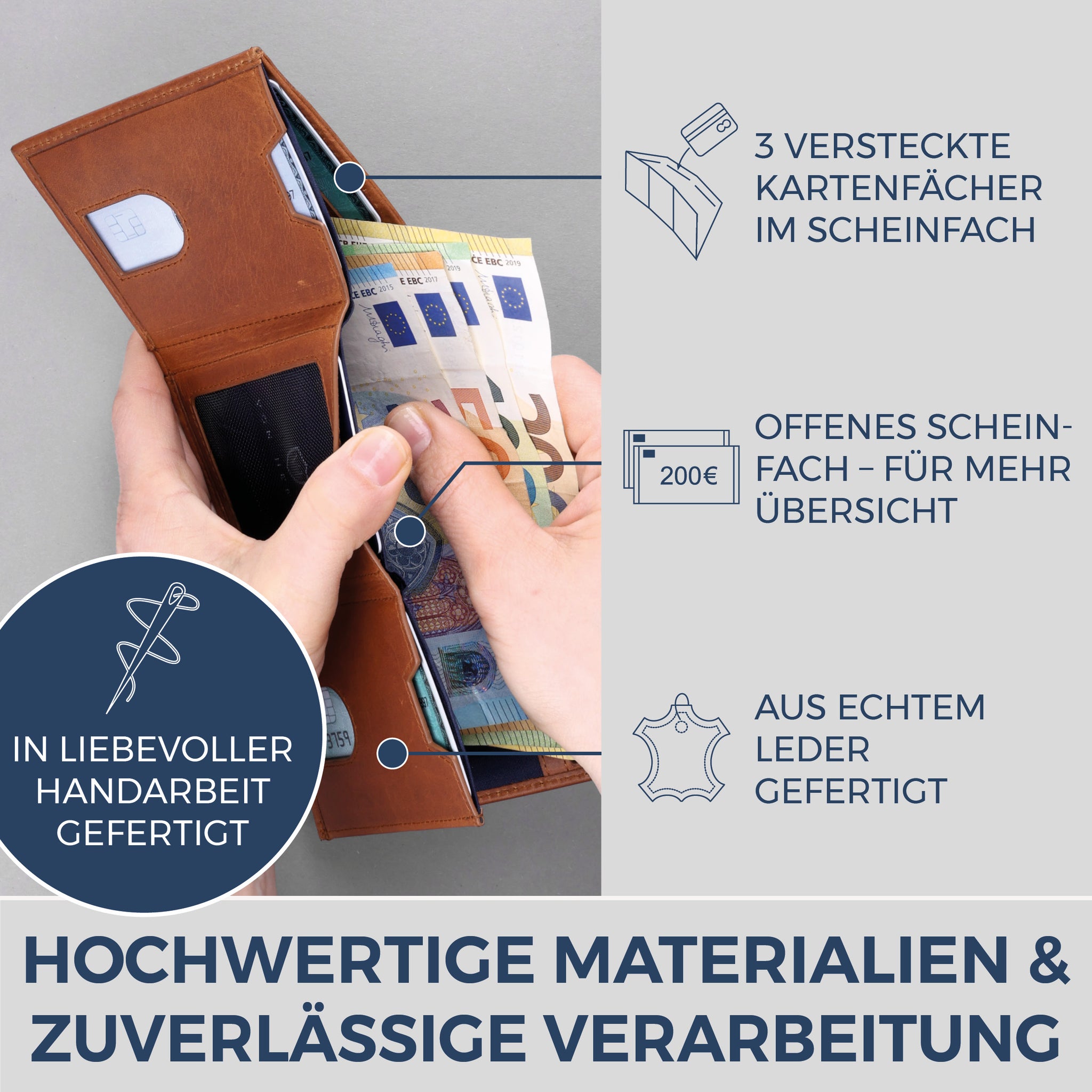 Slim Wallet mit RFID-Schutz, 5 Kartenfächer & XL-Münzfach (Waxy)