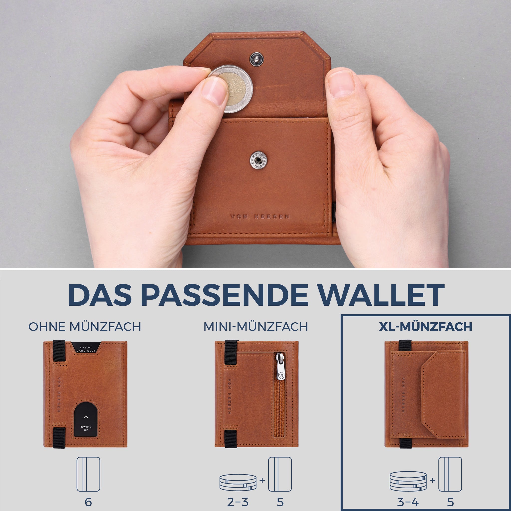 Slim Wallet mit RFID-Schutz, 5 Kartenfächer & XL-Münzfach (Waxy)