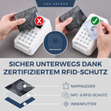 Slim Wallet mit RFID-Schutz und 6 Kartenfächer