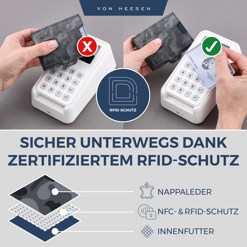 Slim Wallet mit RFID-Schutz und 6 Kartenfächer