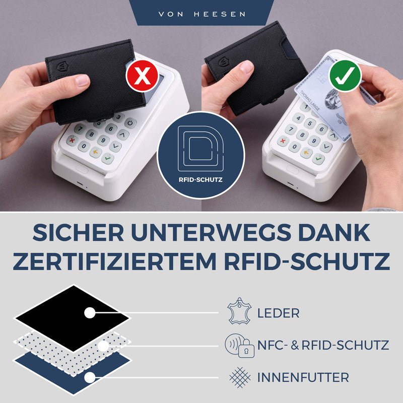 Slim Wallet mit RFID-Schutz und 6 Kartenfächer