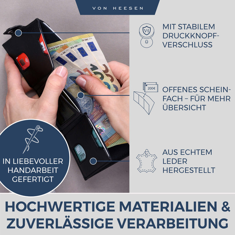 Slim Wallet mit RFID-Schutz und 6 Kartenfächer