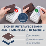 Slim Wallet mit RFID-Schutz & 6 Kartenfächer (Genarbt)