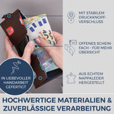 Slim Wallet mit RFID-Schutz & 6 Kartenfächer (Genarbt)