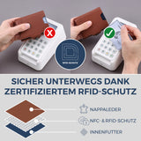 Slim Wallet mit RFID-Schutz & 6 Kartenfächer (Genarbt)