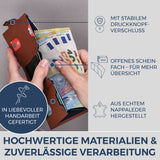 Slim Wallet mit RFID-Schutz & 6 Kartenfächer (Genarbt)
