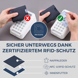 Slim Wallet mit RFID-Schutz & 6 Kartenfächer (Genarbt)
