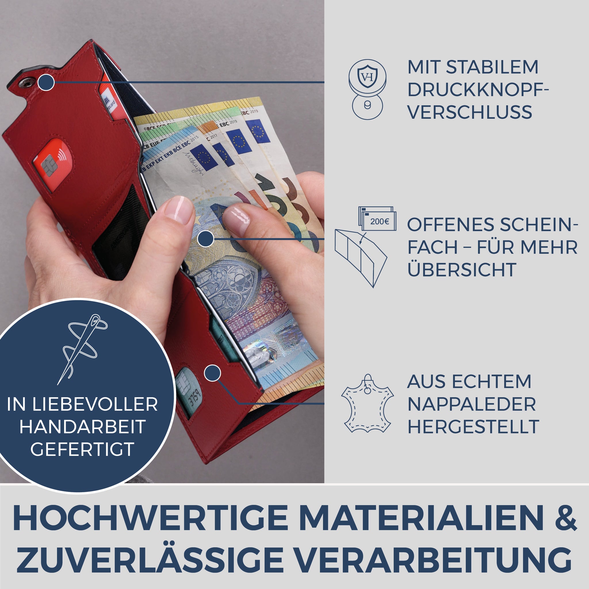 Slim Wallet mit RFID-Schutz & 6 Kartenfächer (Genarbt)