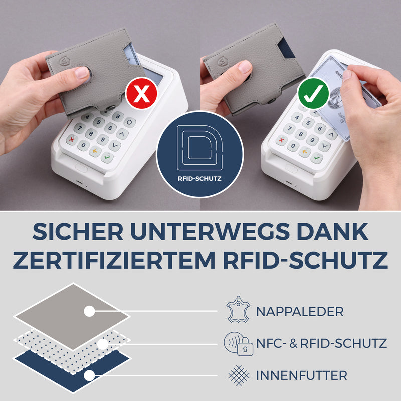 Slim Wallet mit RFID-Schutz & 6 Kartenfächer (Genarbt)