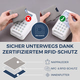 Slim Wallet mit RFID-Schutz & 6 Kartenfächer (Genarbt)