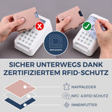 Slim Wallet mit RFID-Schutz & 6 Kartenfächer (Genarbt)