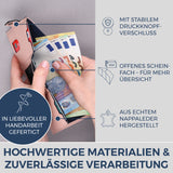 Slim Wallet mit RFID-Schutz & 6 Kartenfächer (Genarbt)