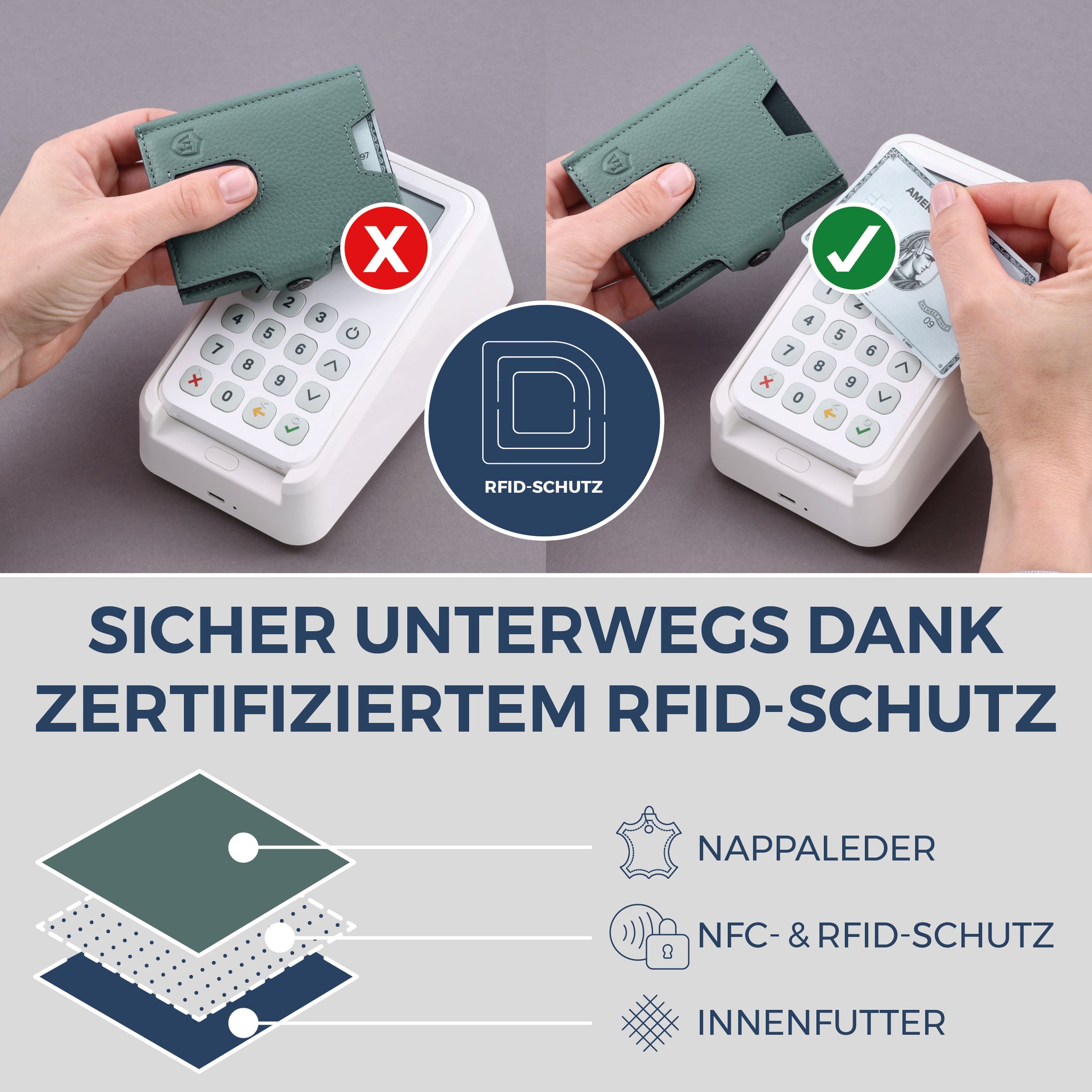 Slim Wallet mit RFID-Schutz & 6 Kartenfächer (Genarbt)