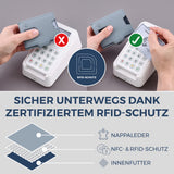 Slim Wallet mit RFID-Schutz & 6 Kartenfächer (Genarbt)