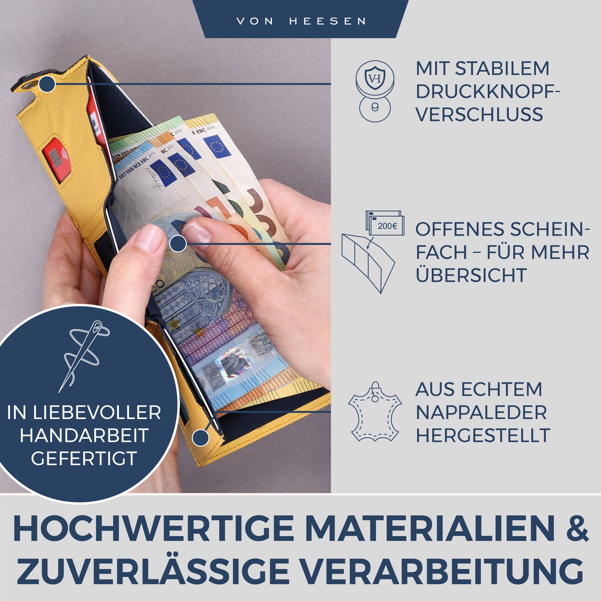 Slim Wallet mit RFID-Schutz & 6 Kartenfächer (Genarbt)