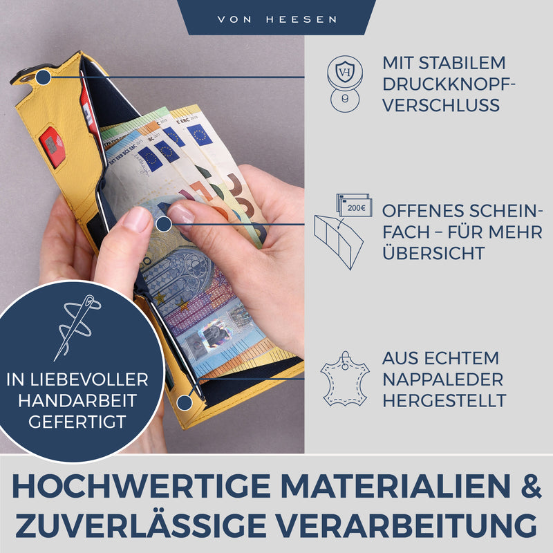 Slim Wallet mit RFID-Schutz & 6 Kartenfächer (Genarbt)