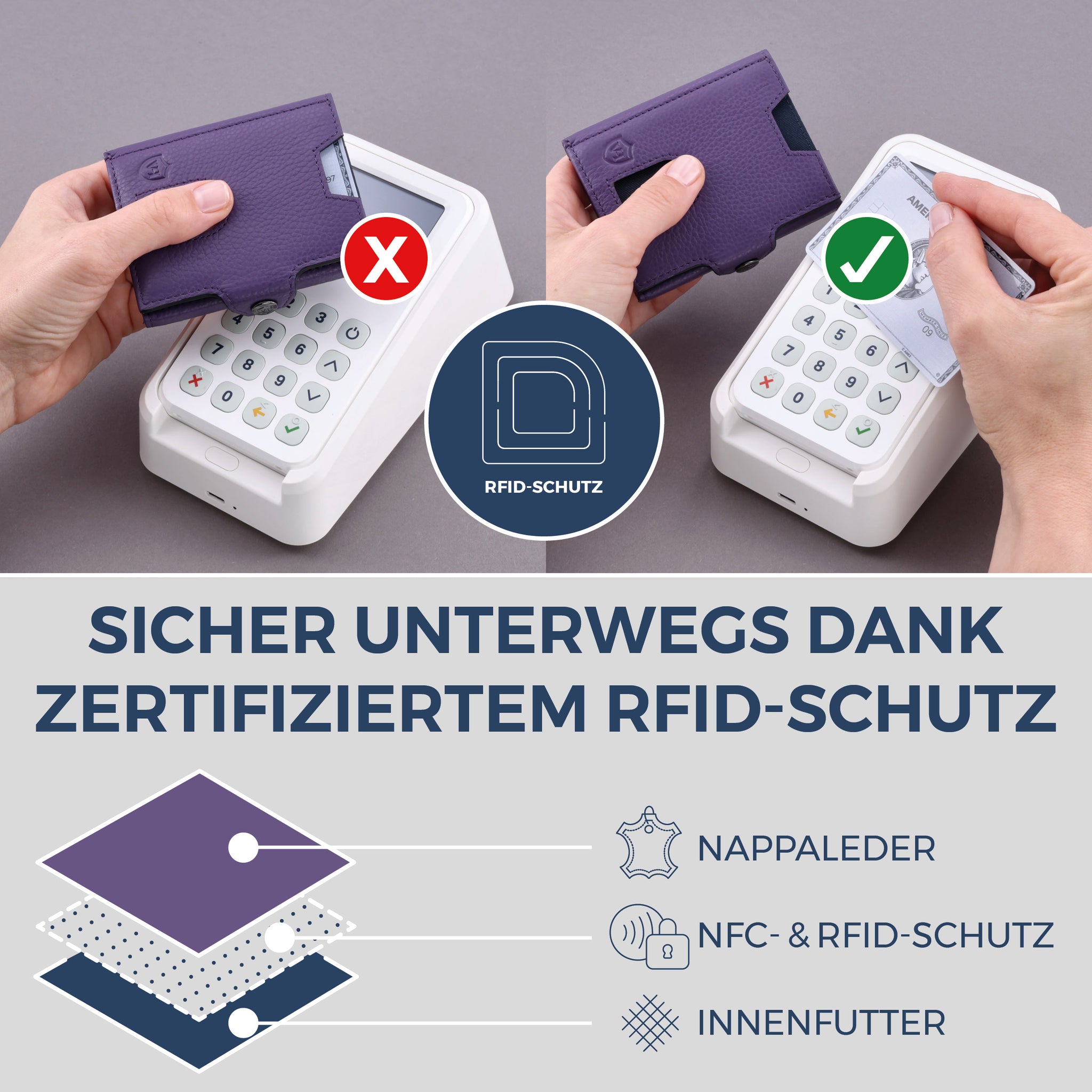 Slim Wallet mit RFID-Schutz & 6 Kartenfächer (Genarbt)
