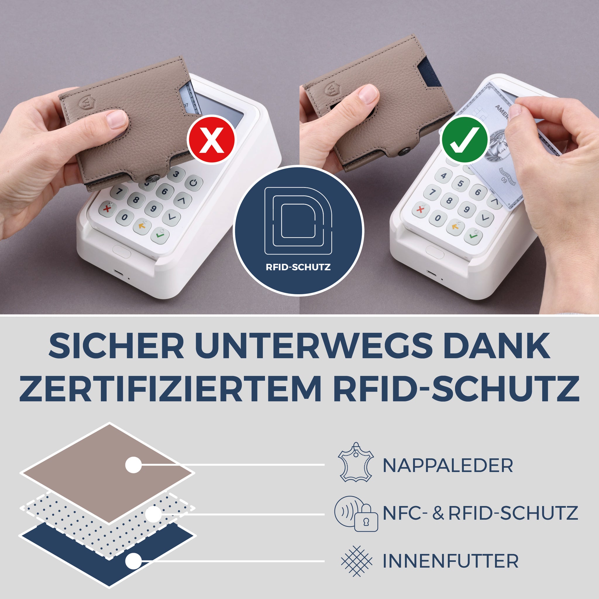 Slim Wallet mit RFID-Schutz & 6 Kartenfächer (Genarbt)