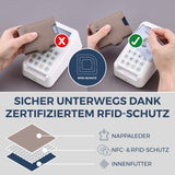 Slim Wallet mit RFID-Schutz & 6 Kartenfächer (Genarbt)