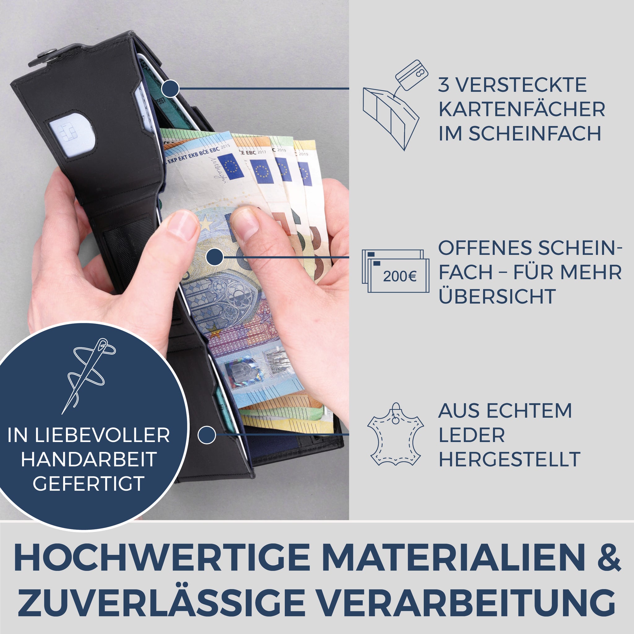 Slim Wallet mit RFID-Schutz & 6 Kartenfächer (Waxy)