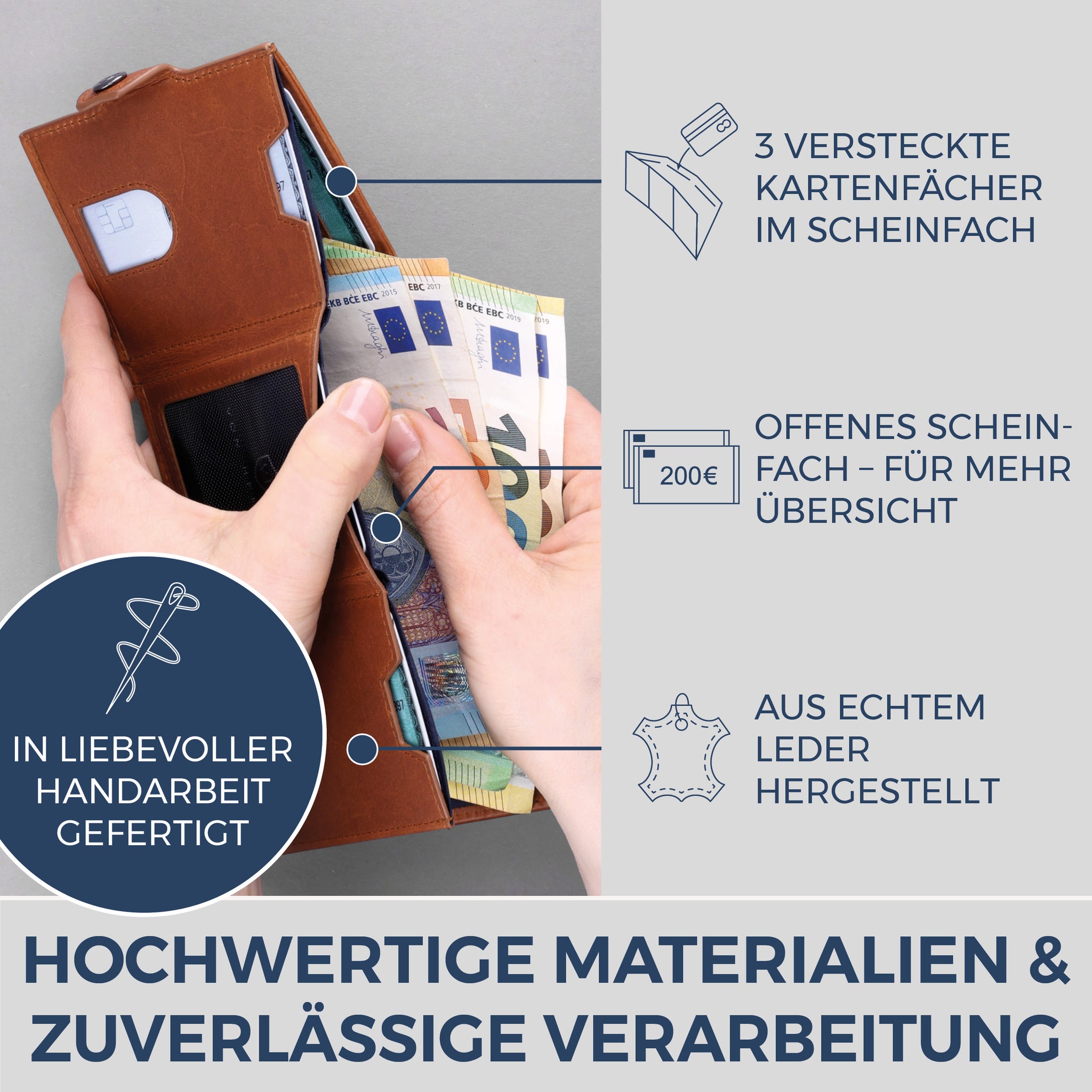 Slim Wallet mit RFID-Schutz & 6 Kartenfächer (Waxy)