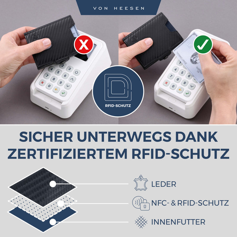 Slim Wallet mit RFID-Schutz, 5 Kartenfächer und Mini-Münzfach