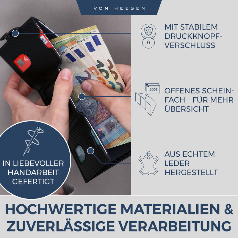 Slim Wallet mit RFID-Schutz, 5 Kartenfächer und Mini-Münzfach