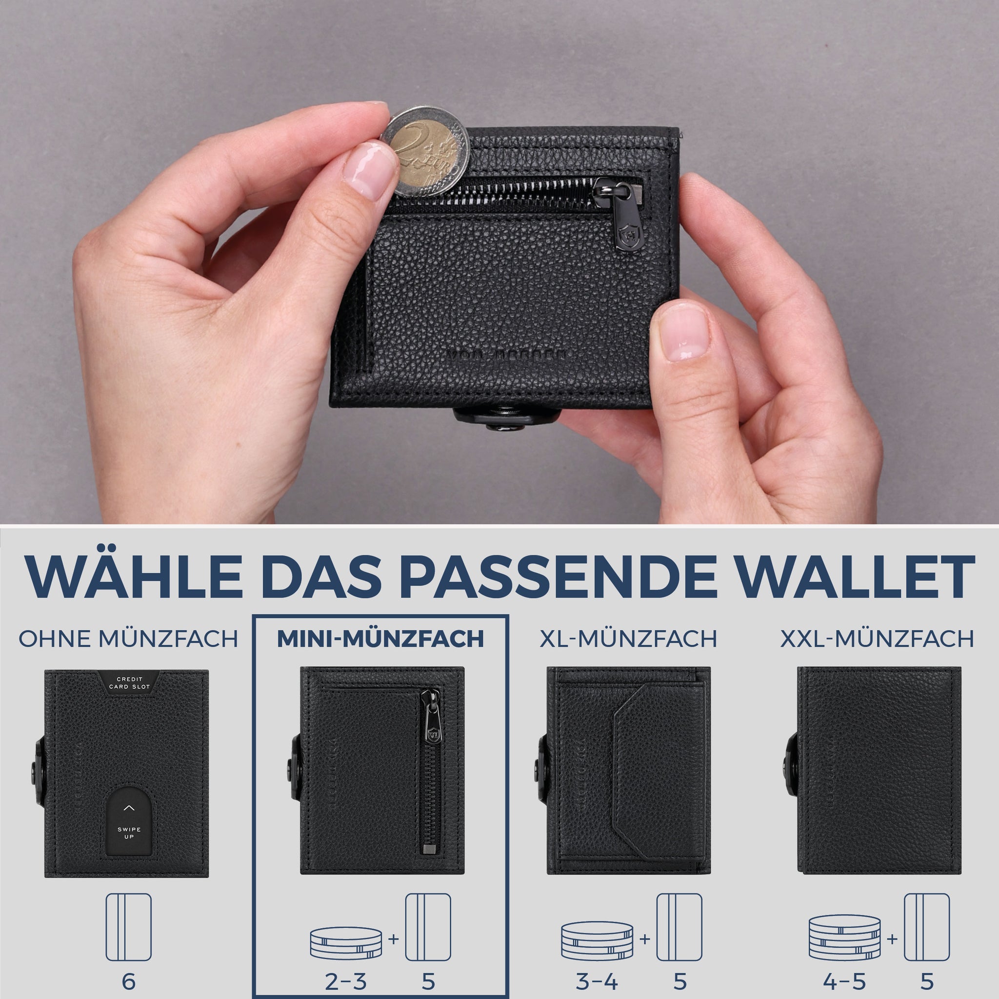 Slim Wallet mit RFID-Schutz, 5 Kartenfächer & Mini-Münzfach (Genarbt)