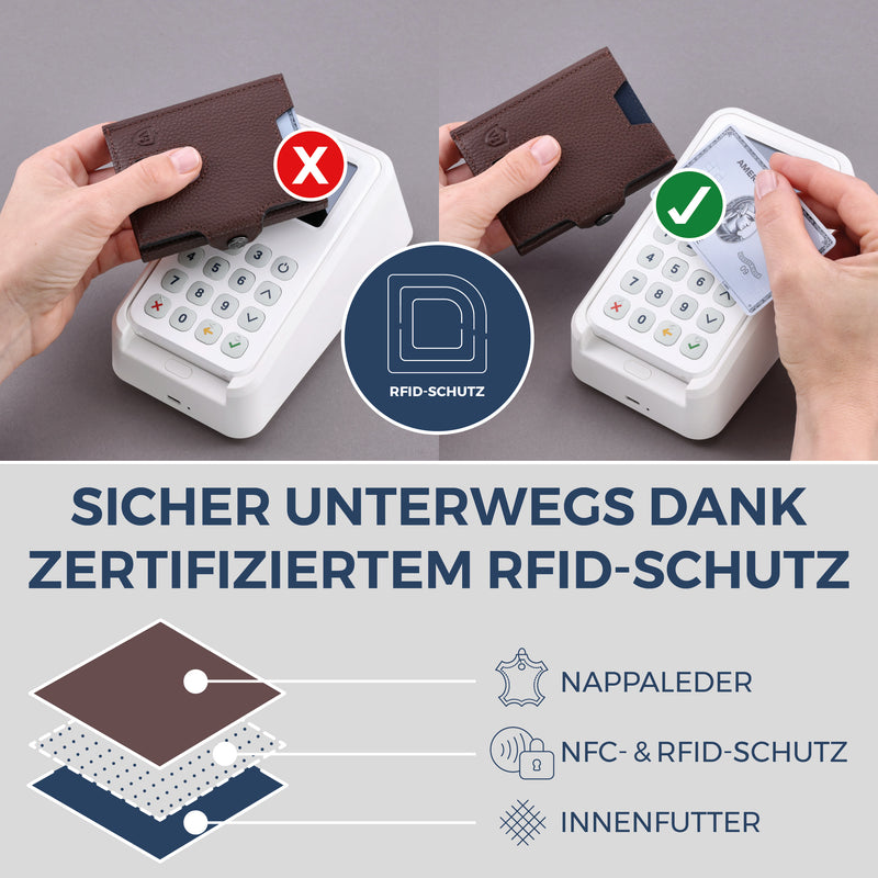 Slim Wallet mit RFID-Schutz, 5 Kartenfächer & Mini-Münzfach (Genarbt)