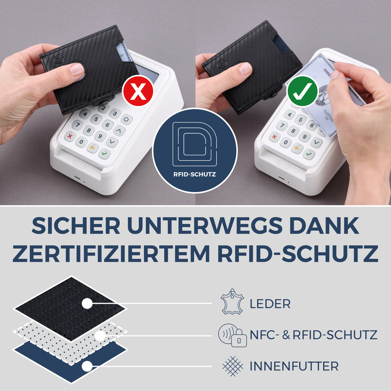 Slim Wallet mit RFID-Schutz, 5 Kartenfächer & Mini-Münzfach (Carbon)