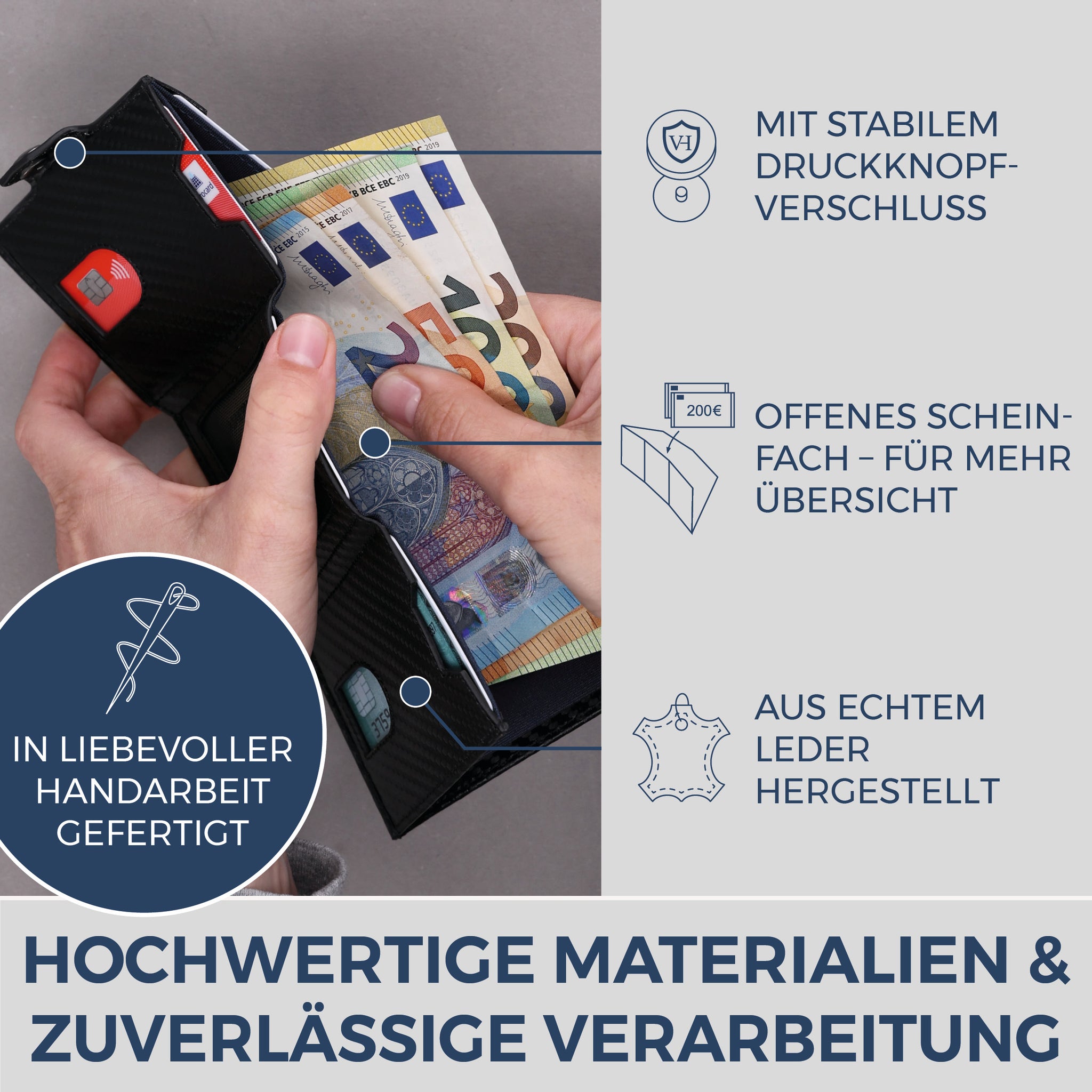 Slim Wallet mit RFID-Schutz, 5 Kartenfächer & Mini-Münzfach (Carbon)