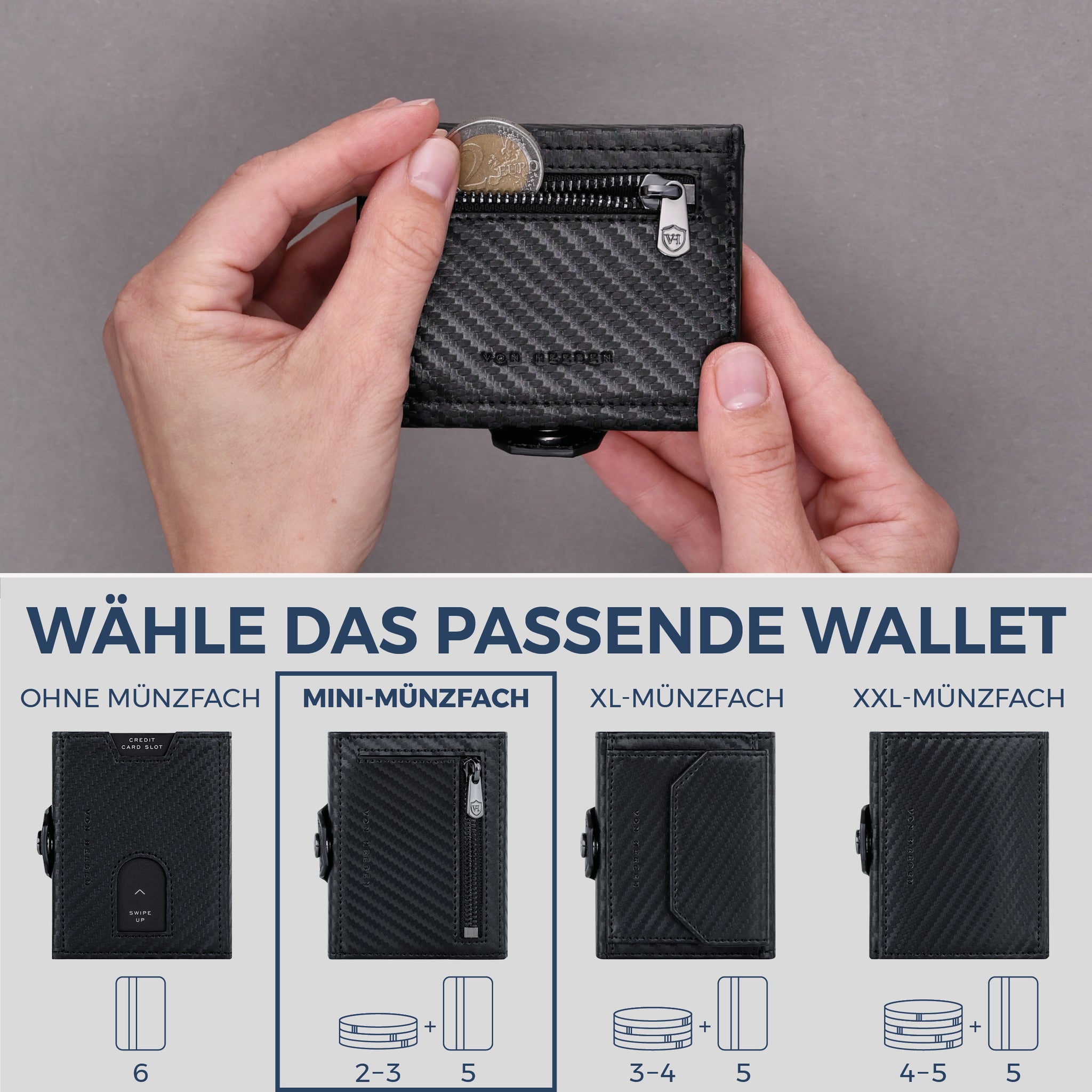 Slim Wallet mit RFID-Schutz, 5 Kartenfächer & Mini-Münzfach (Carbon)