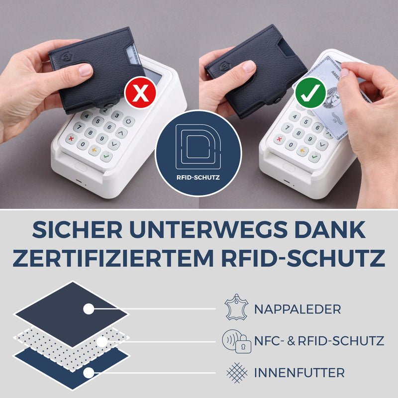Slim Wallet mit RFID-Schutz, 5 Kartenfächer & Mini-Münzfach (Genarbt)