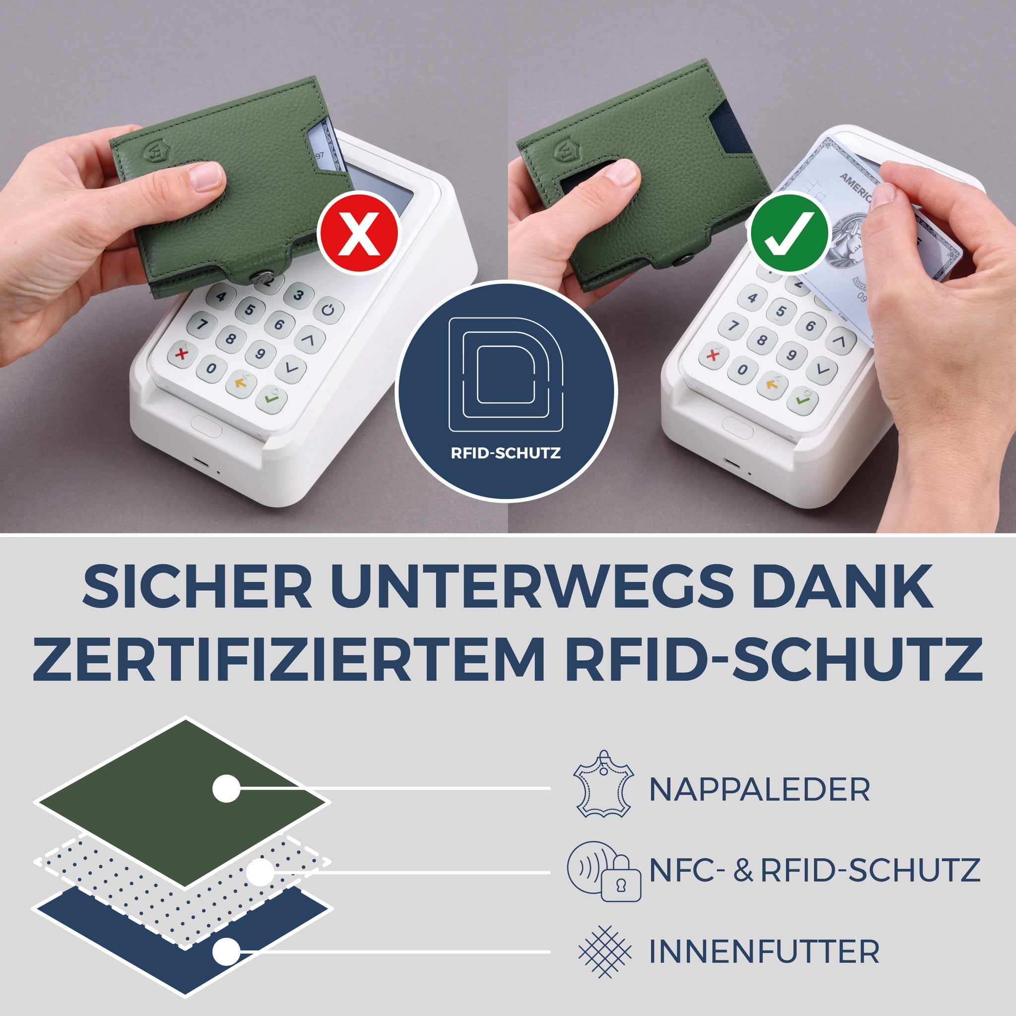 Slim Wallet mit RFID-Schutz, 5 Kartenfächer & Mini-Münzfach (Genarbt)